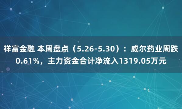 祥富金融 本周盘点（5.26-5.30）：威尔药业周跌0.61%，主力资金合计净流入1319.05万元