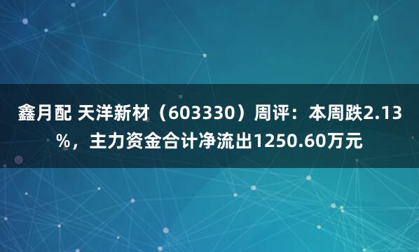 鑫月配 天洋新材（603330）周评：本周跌2.13%，主力资金合计净流出1250.60万元