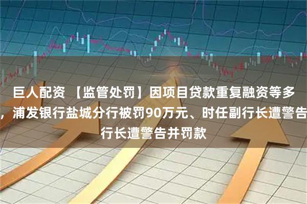 巨人配资 【监管处罚】因项目贷款重复融资等多项违规，浦发银行盐城分行被罚90万元、时任副行长遭警告并罚款