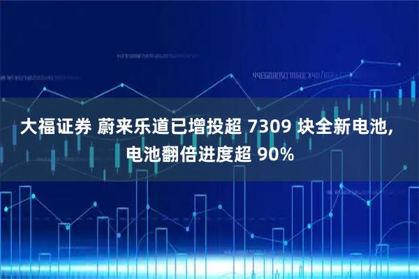 大福证券 蔚来乐道已增投超 7309 块全新电池, 电池翻倍进度超 90%